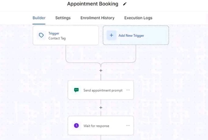 gohighlevel landing page gohighlevel sales funnel go high level website